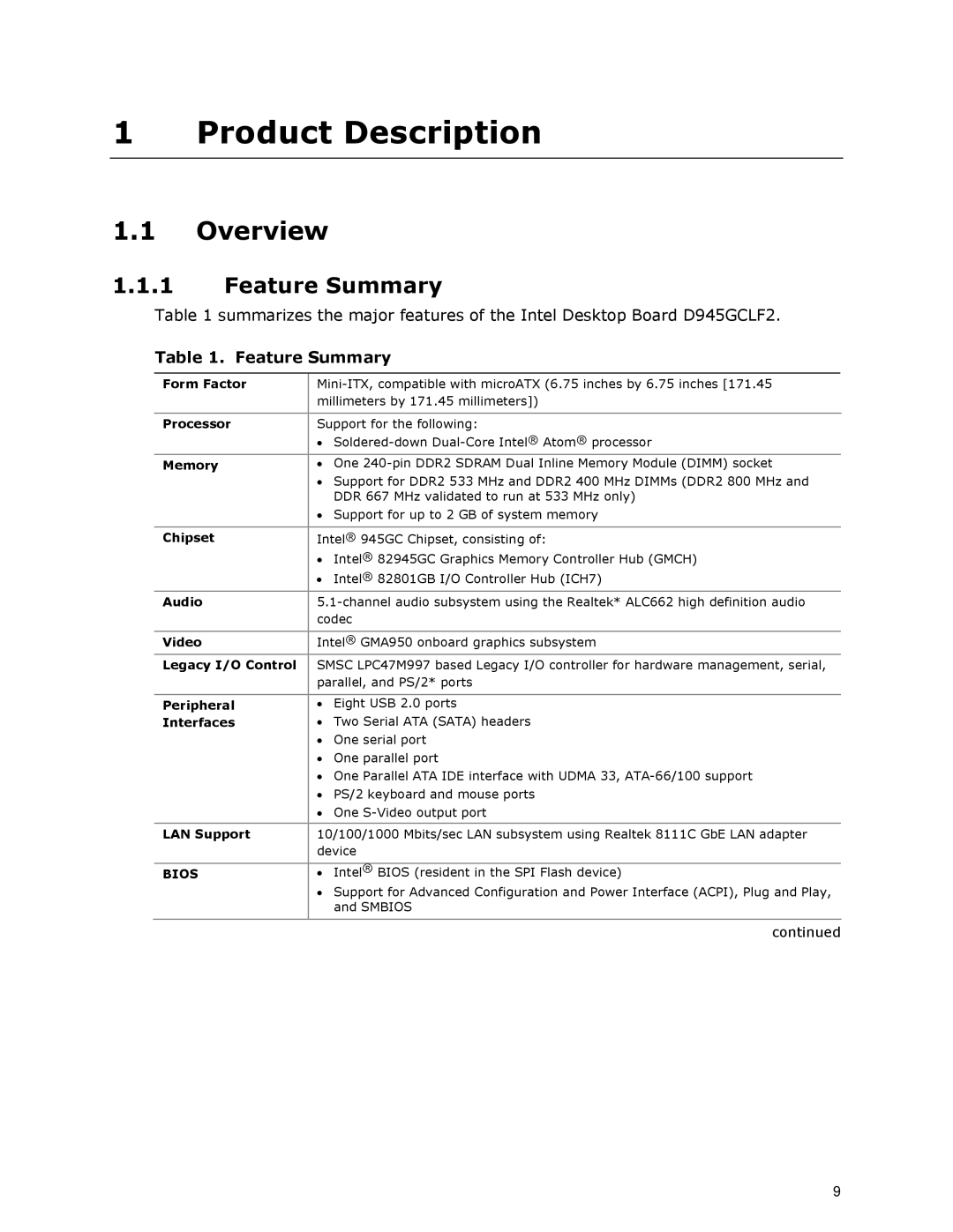 Intel D945GCLF2 specifications Overview, Feature Summary 