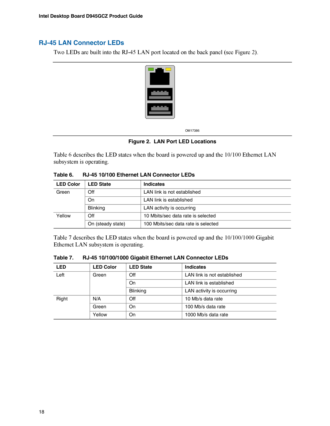 Intel D945GCZ manual RJ-45 LAN Connector LEDs, RJ-45 10/100 Ethernet LAN Connector LEDs, LED Color LED State Indicates 