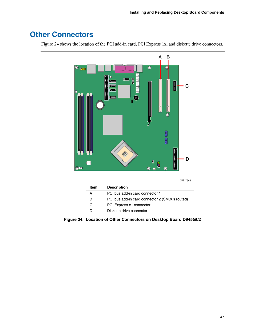 Intel manual Location of Other Connectors on Desktop Board D945GCZ 