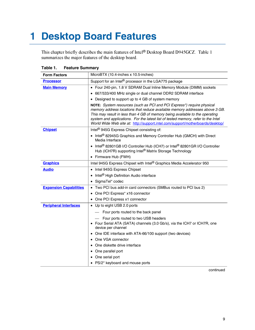 Intel D945GCZ manual Feature Summary, Form Factors 