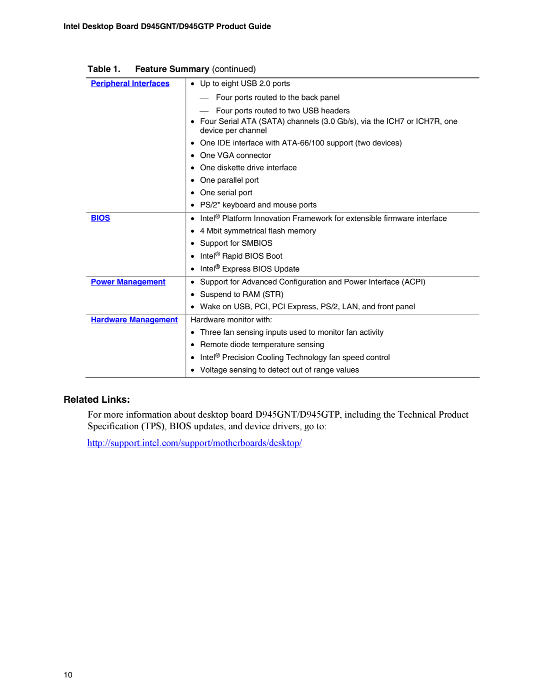 Intel D945GNT/D945GTP manual Related Links 