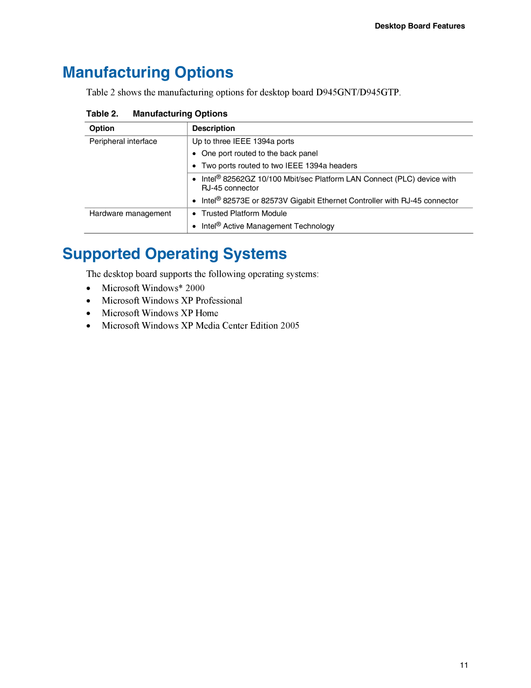 Intel D945GNT/D945GTP manual Manufacturing Options, Supported Operating Systems, Desktop Board Features, Option Description 