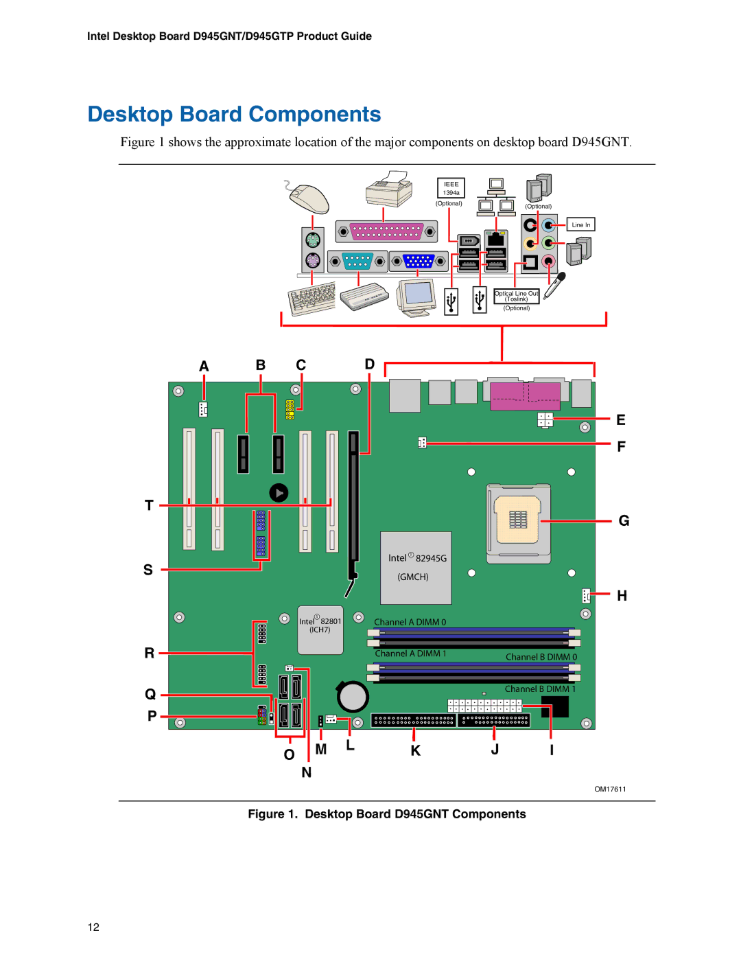 Intel D945GNT/D945GTP manual Desktop Board Components, Desktop Board D945GNT Components 