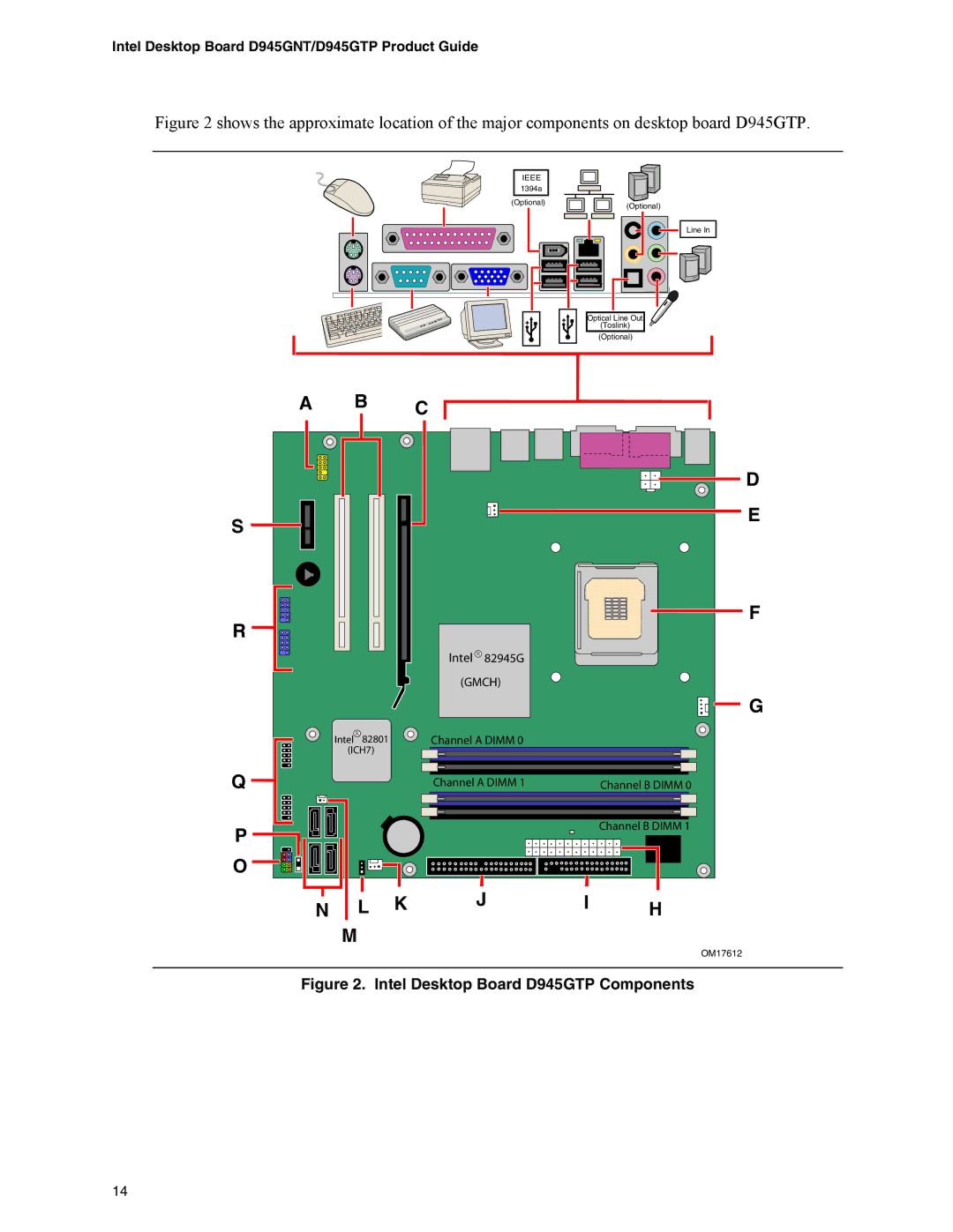 Intel D945GNT/D945GTP manual Intel Desktop Board D945GTP Components 