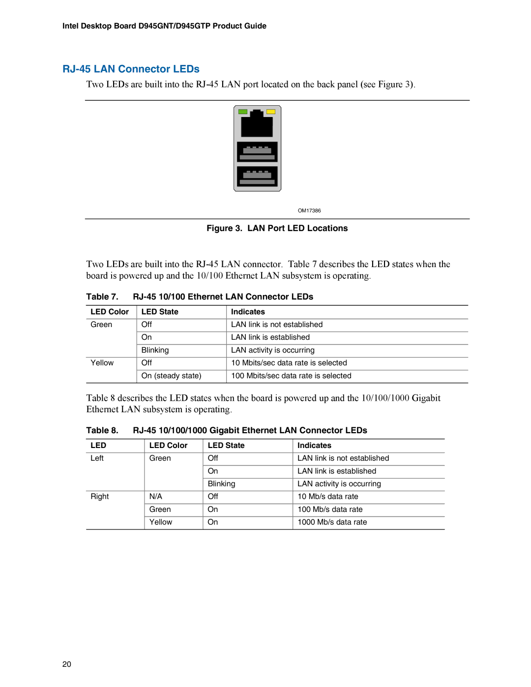 Intel D945GNT/D945GTP RJ-45 LAN Connector LEDs, RJ-45 10/100 Ethernet LAN Connector LEDs, LED Color LED State Indicates 