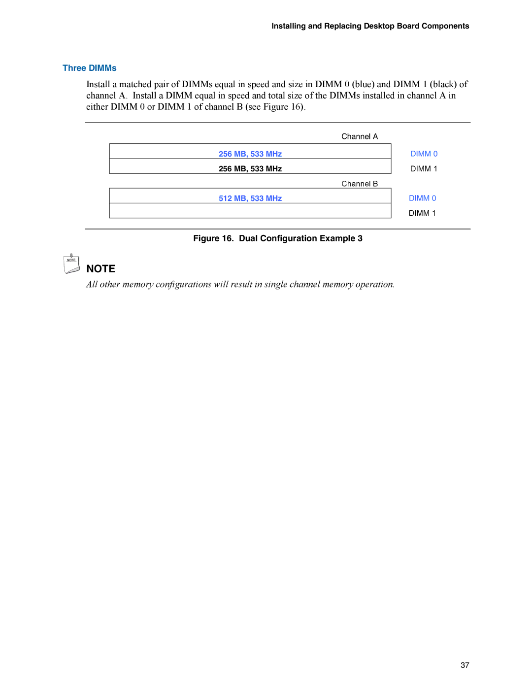 Intel D945GNT/D945GTP manual 256 MB, 533 MHz 