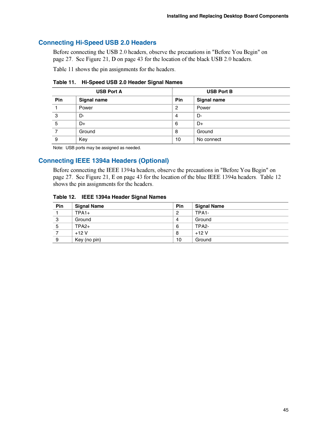Intel D945GNT/D945GTP manual Connecting Hi-Speed USB 2.0 Headers, Connecting Ieee 1394a Headers Optional 