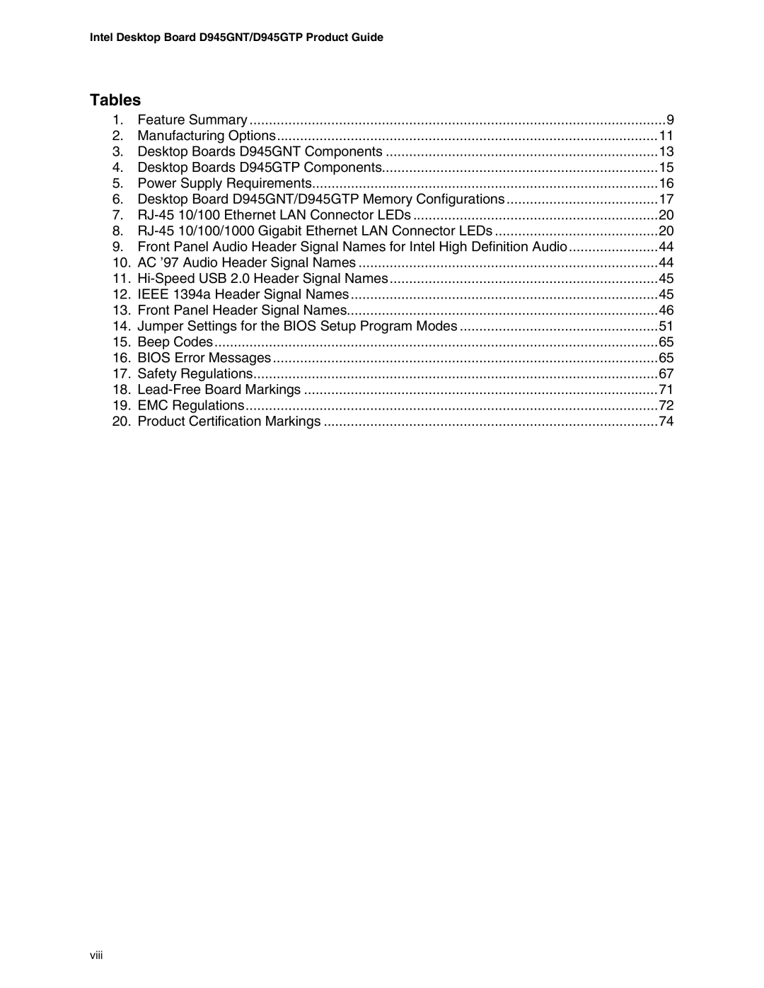 Intel D945GNT/D945GTP manual Tables 