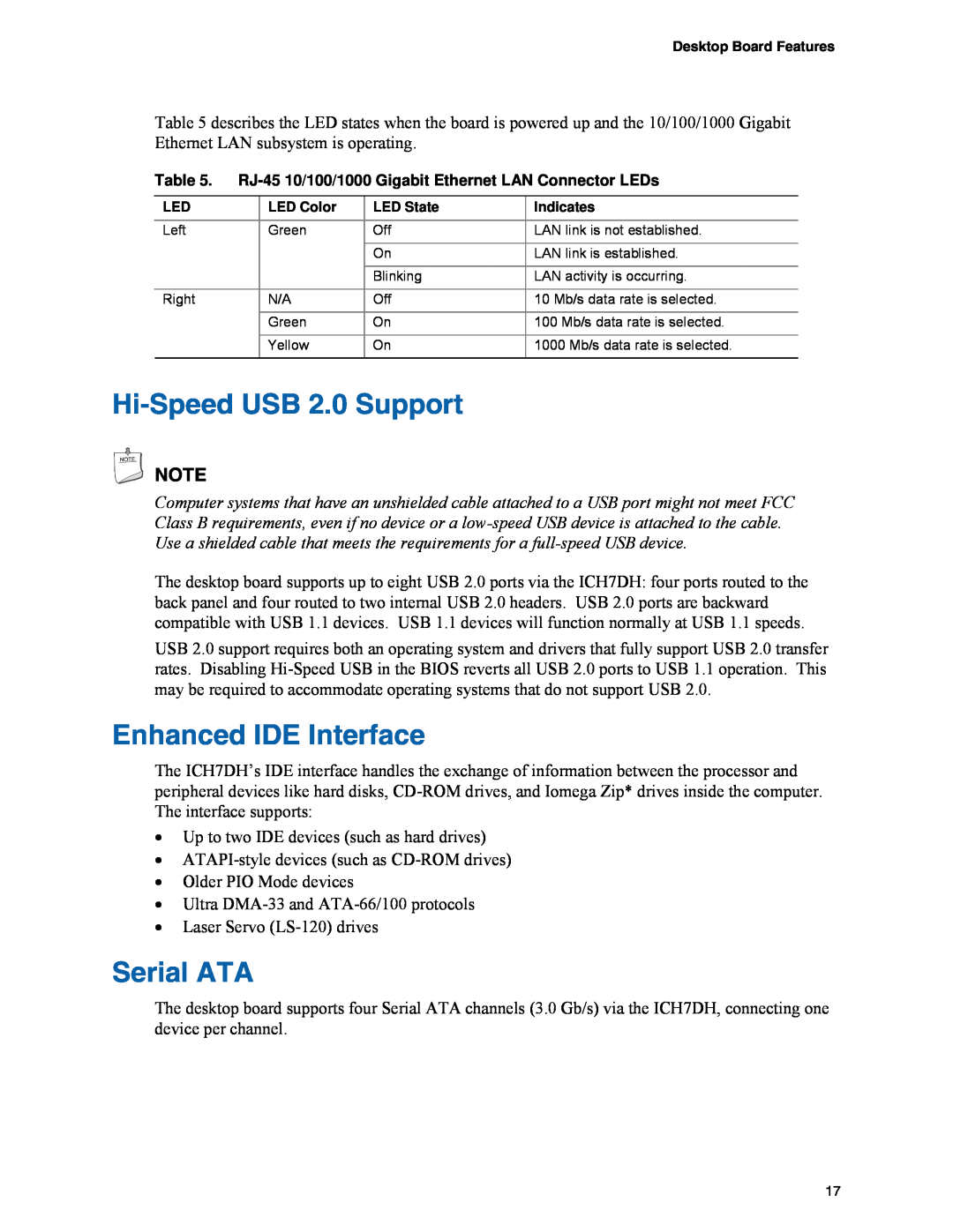 Intel D945GPM manual Hi-Speed USB 2.0 Support, Enhanced IDE Interface, Serial ATA 