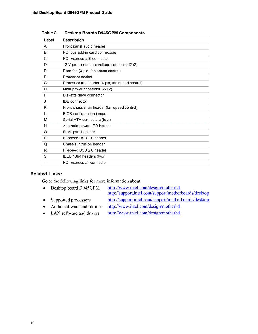 Intel manual Desktop Boards D945GPM Components, Label Description 