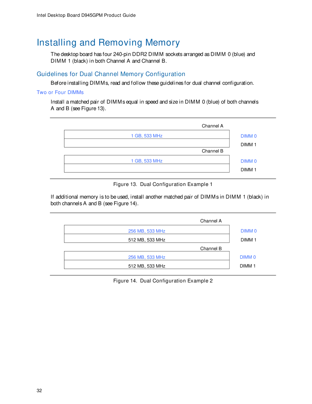 Intel D945GPM manual Installing and Removing Memory, Guidelines for Dual Channel Memory Configuration 