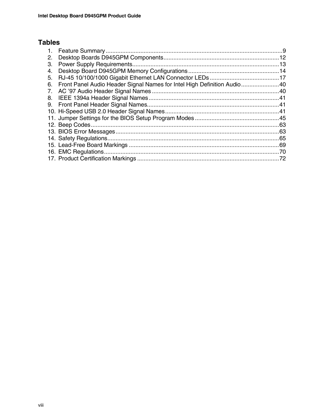 Intel D945GPM manual Tables 