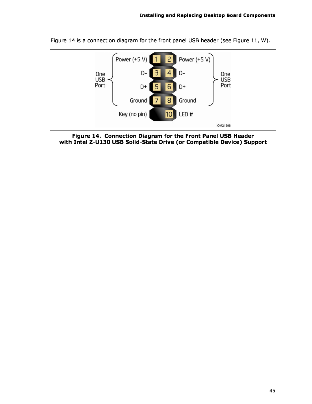 Intel D945GSEJT manual Connection Diagram for the Front Panel USB Header 