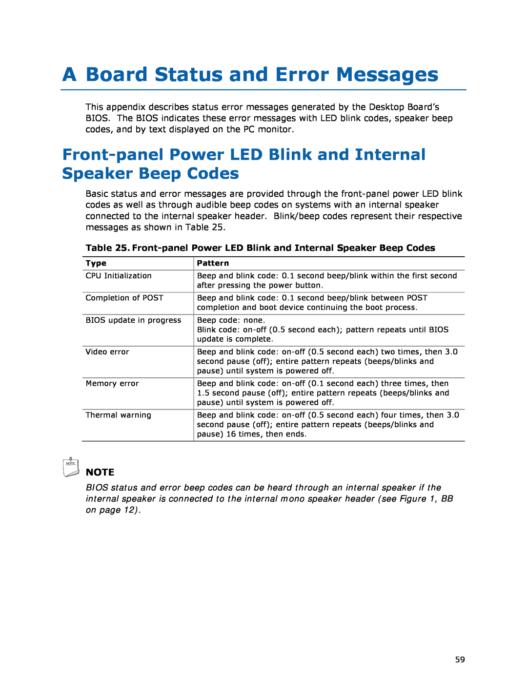 Intel D945GSEJT manual A Board Status and Error Messages, Type, Pattern 