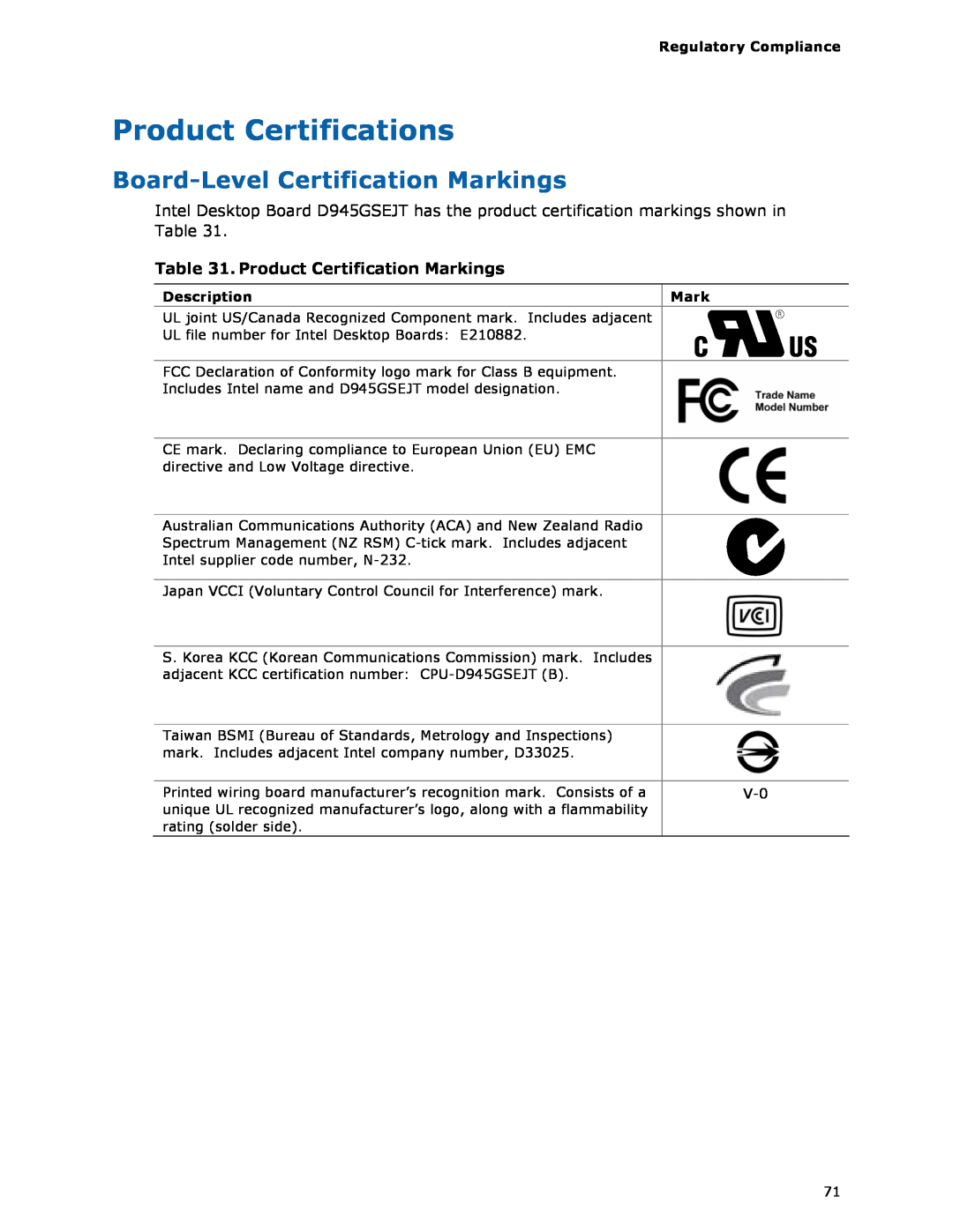 Intel D945GSEJT manual Product Certifications, Board-LevelCertification Markings, Product Certification Markings 