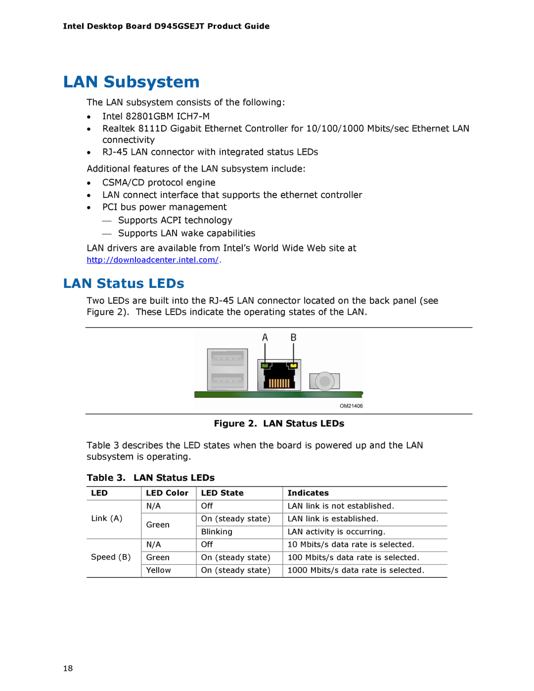 Intel D945GSEJT manual LAN Subsystem, LAN Status LEDs, LED Color LED State Indicates 