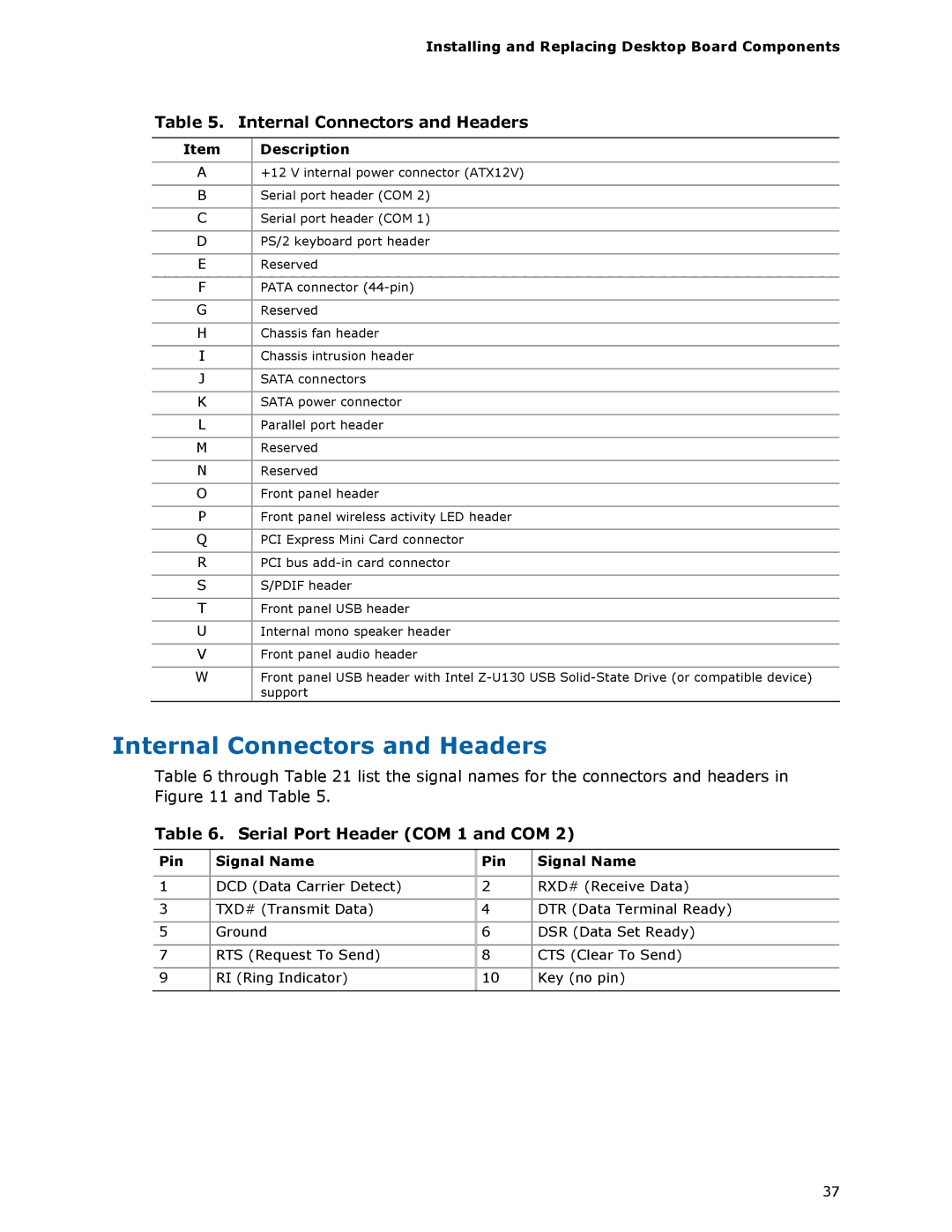 Intel D945GSEJT manual Internal Connectors and Headers, Serial Port Header COM 1 and COM, Pin Signal Name 