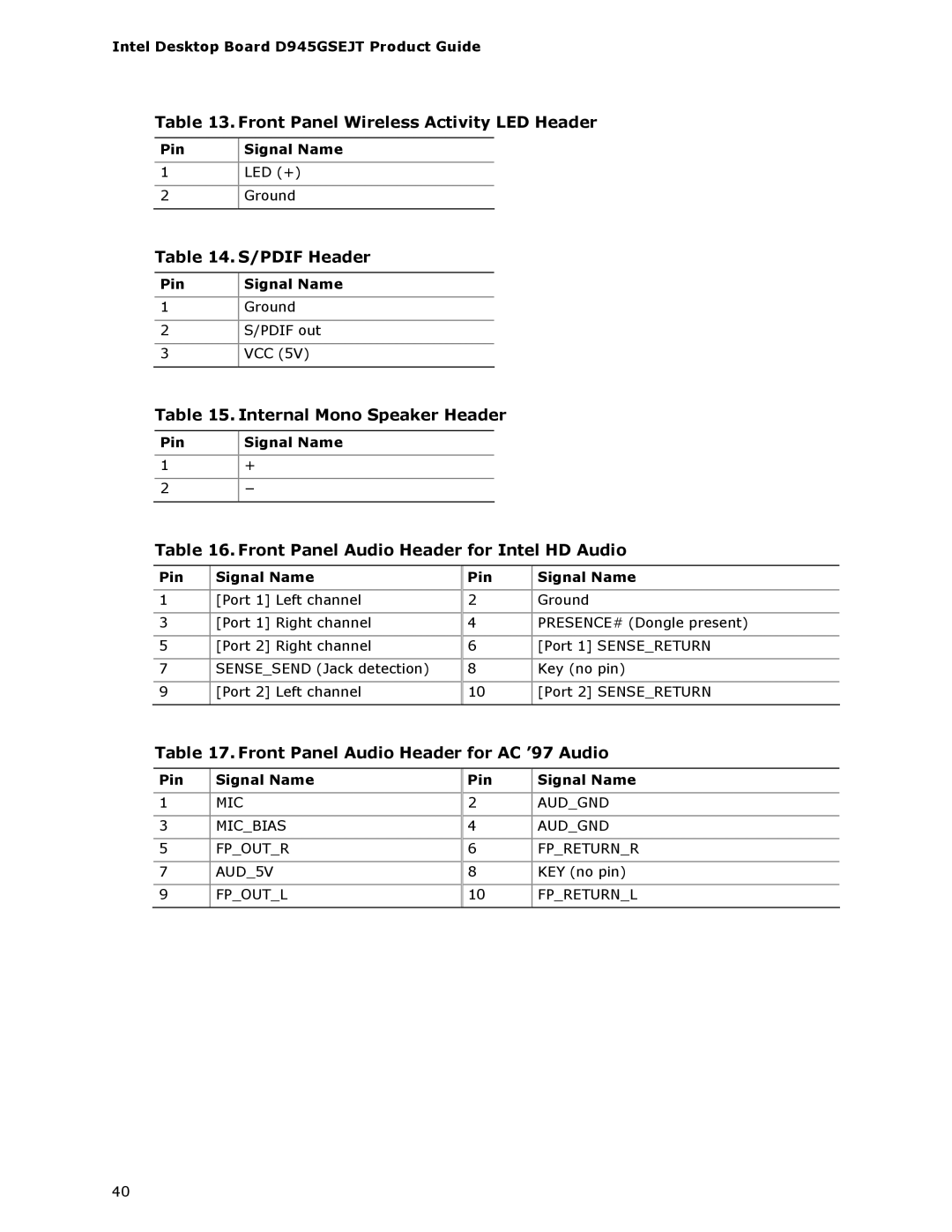 Intel D945GSEJT manual Front Panel Wireless Activity LED Header, Pdif Header, Internal Mono Speaker Header 