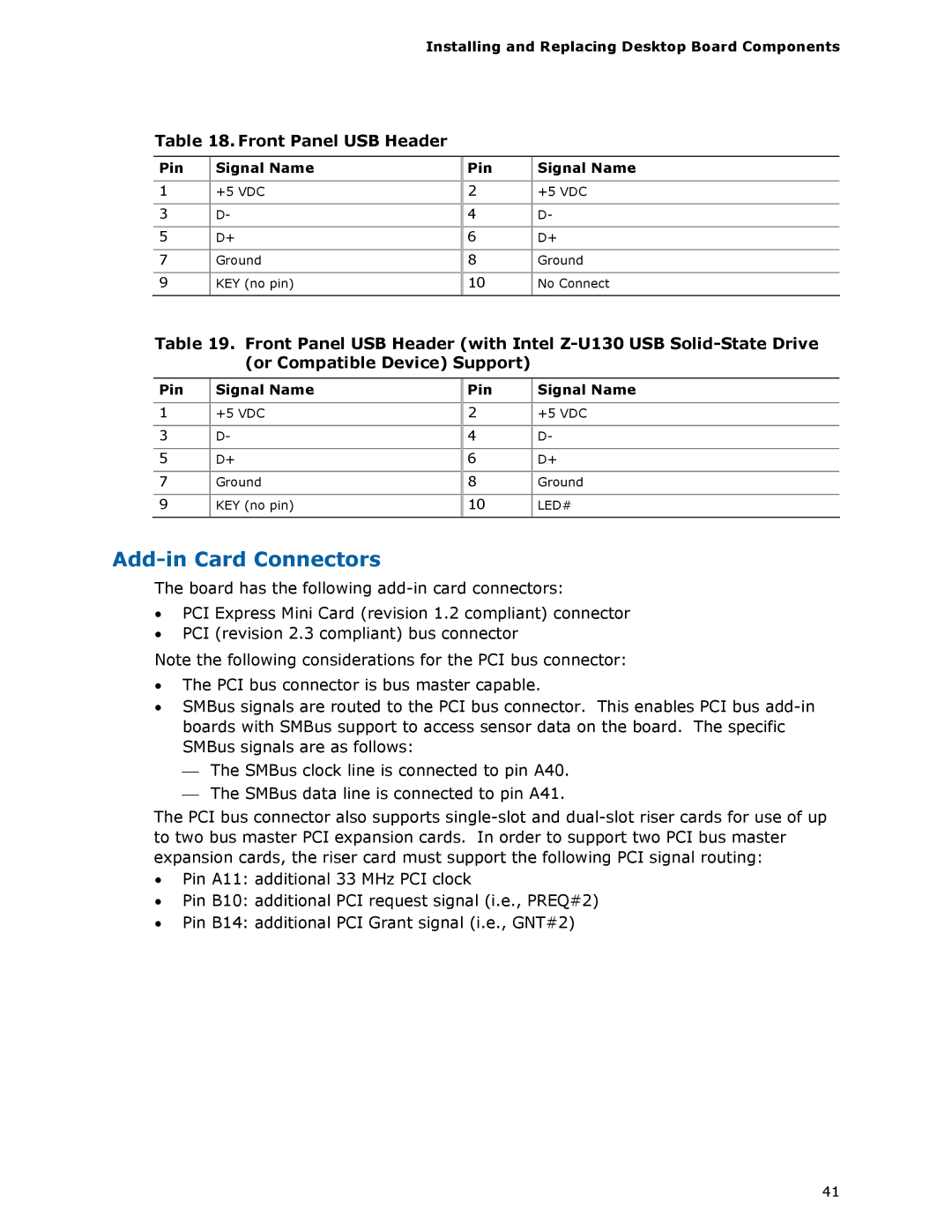 Intel D945GSEJT manual Add-in Card Connectors, Front Panel USB Header 