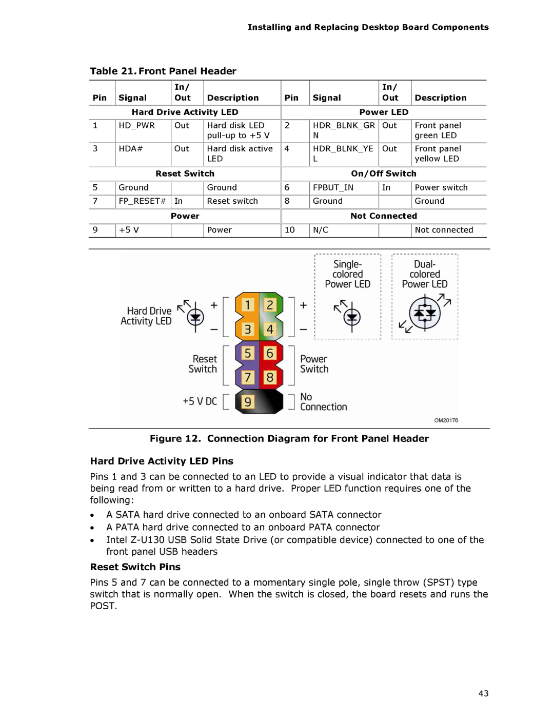 Intel D945GSEJT manual Front Panel Header, Reset Switch Pins 