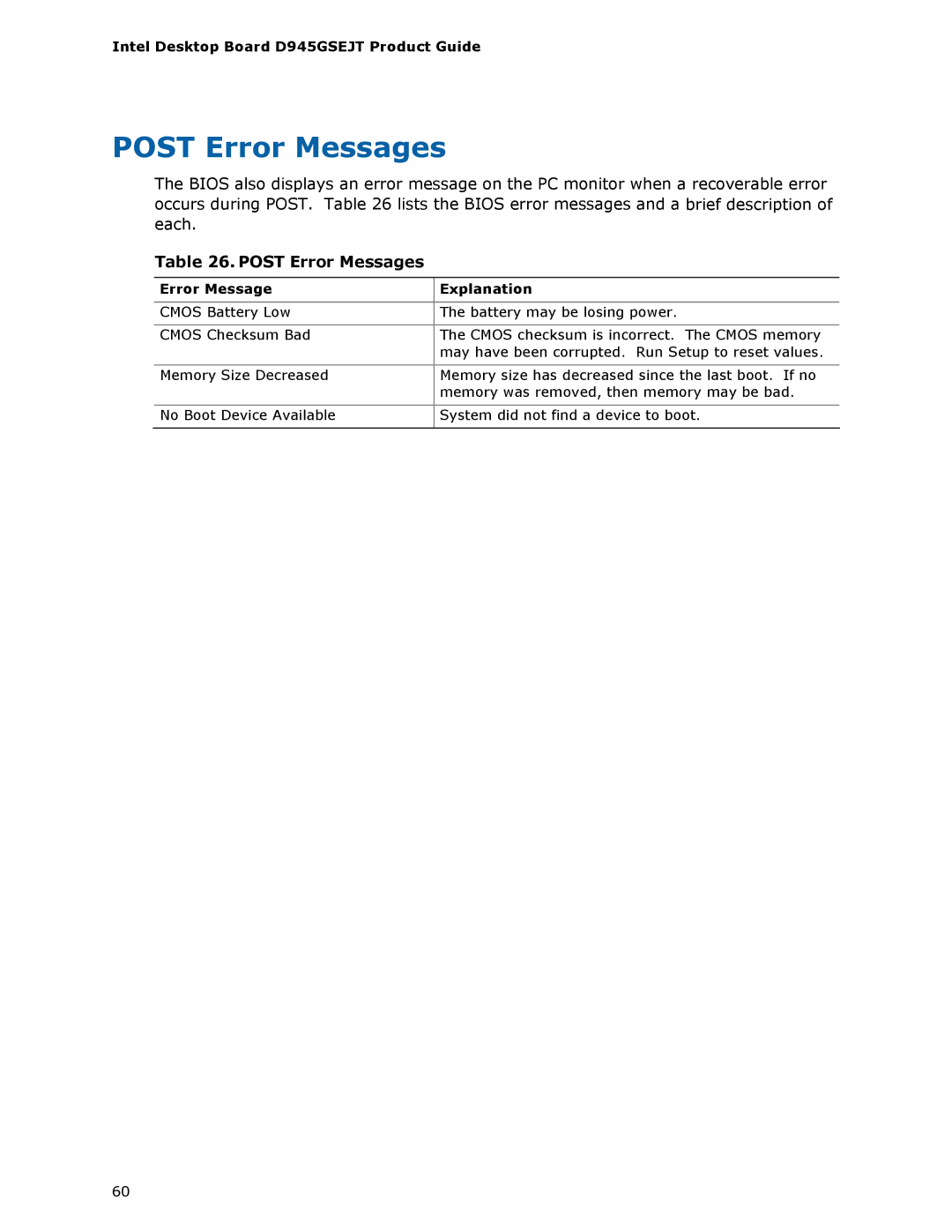 Intel D945GSEJT manual Post Error Messages, Error Message Explanation 