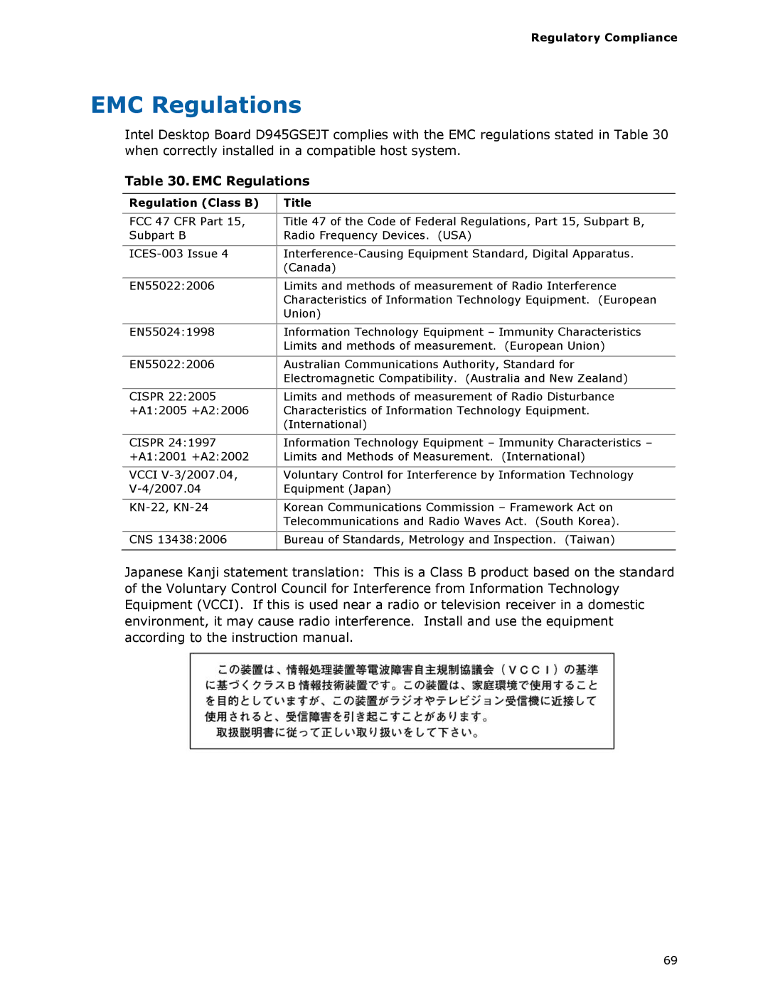 Intel D945GSEJT manual EMC Regulations, Regulation Class B Title 