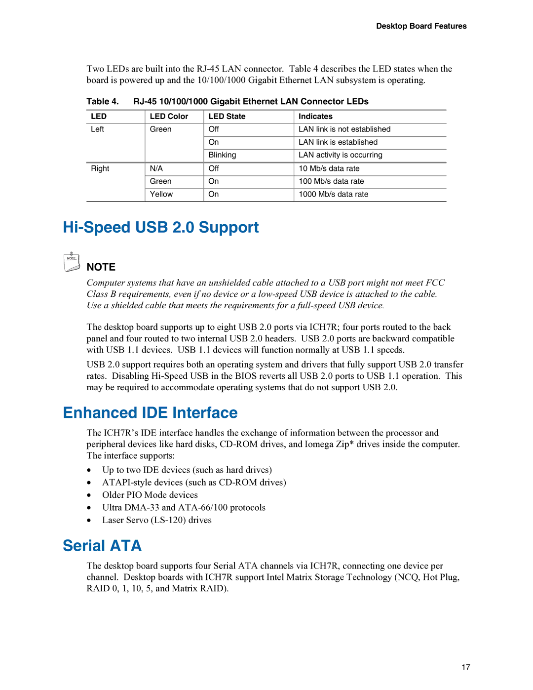 Intel D945PVS manual Hi-Speed USB 2.0 Support, Enhanced IDE Interface, Serial ATA, LED Color LED State Indicates 