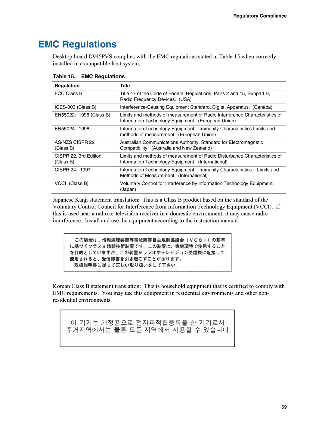 Intel D945PVS manual EMC Regulations 