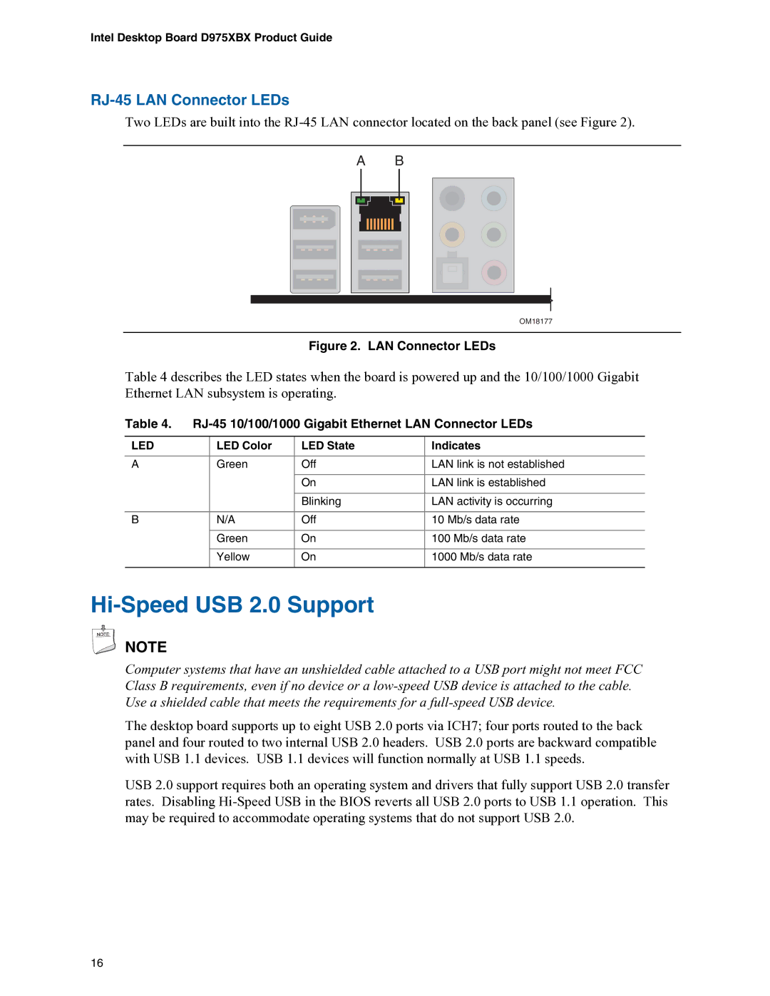 Intel D975XBX Hi-Speed USB 2.0 Support, RJ-45 LAN Connector LEDs, RJ-45 10/100/1000 Gigabit Ethernet LAN Connector LEDs 