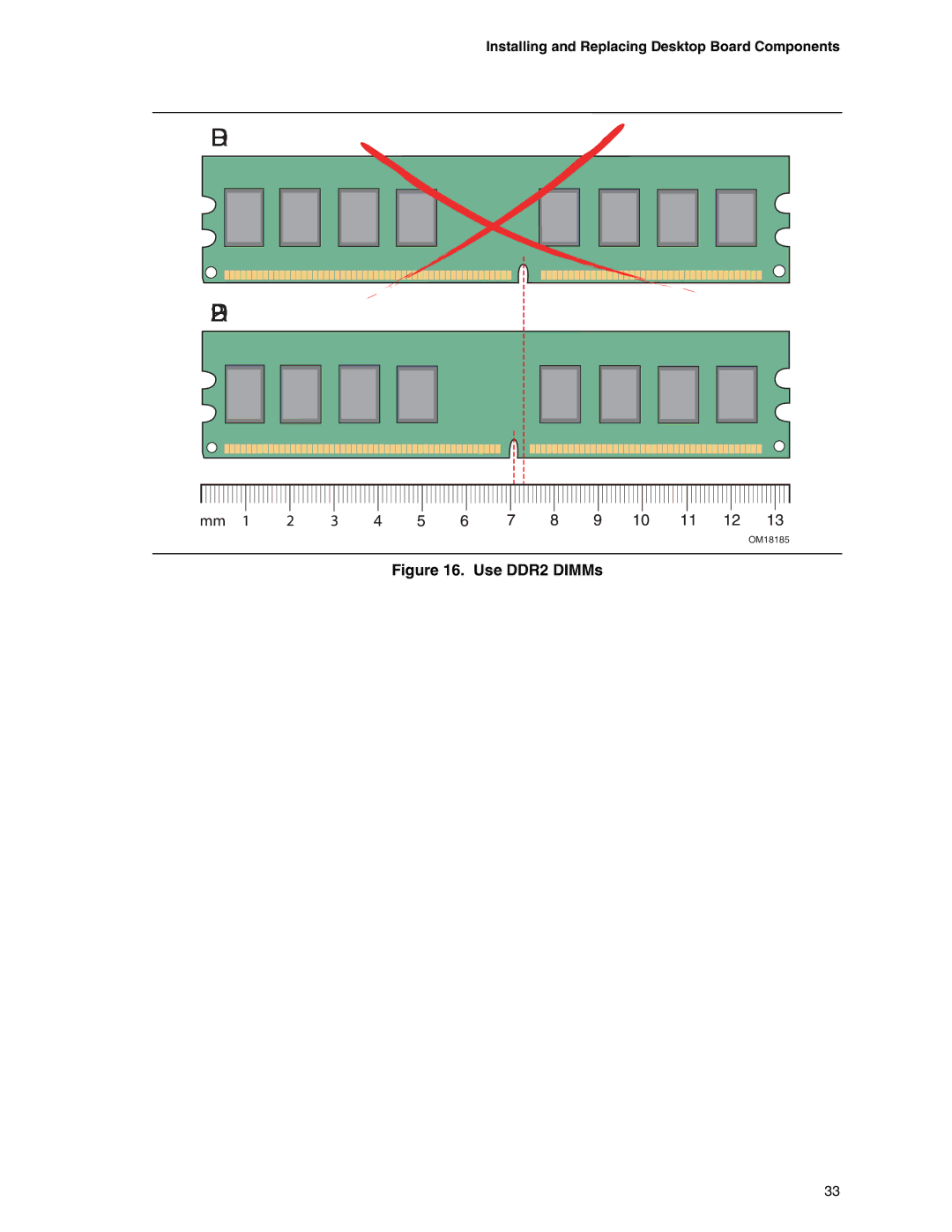 Intel D975XBX manual DDR DDR2 