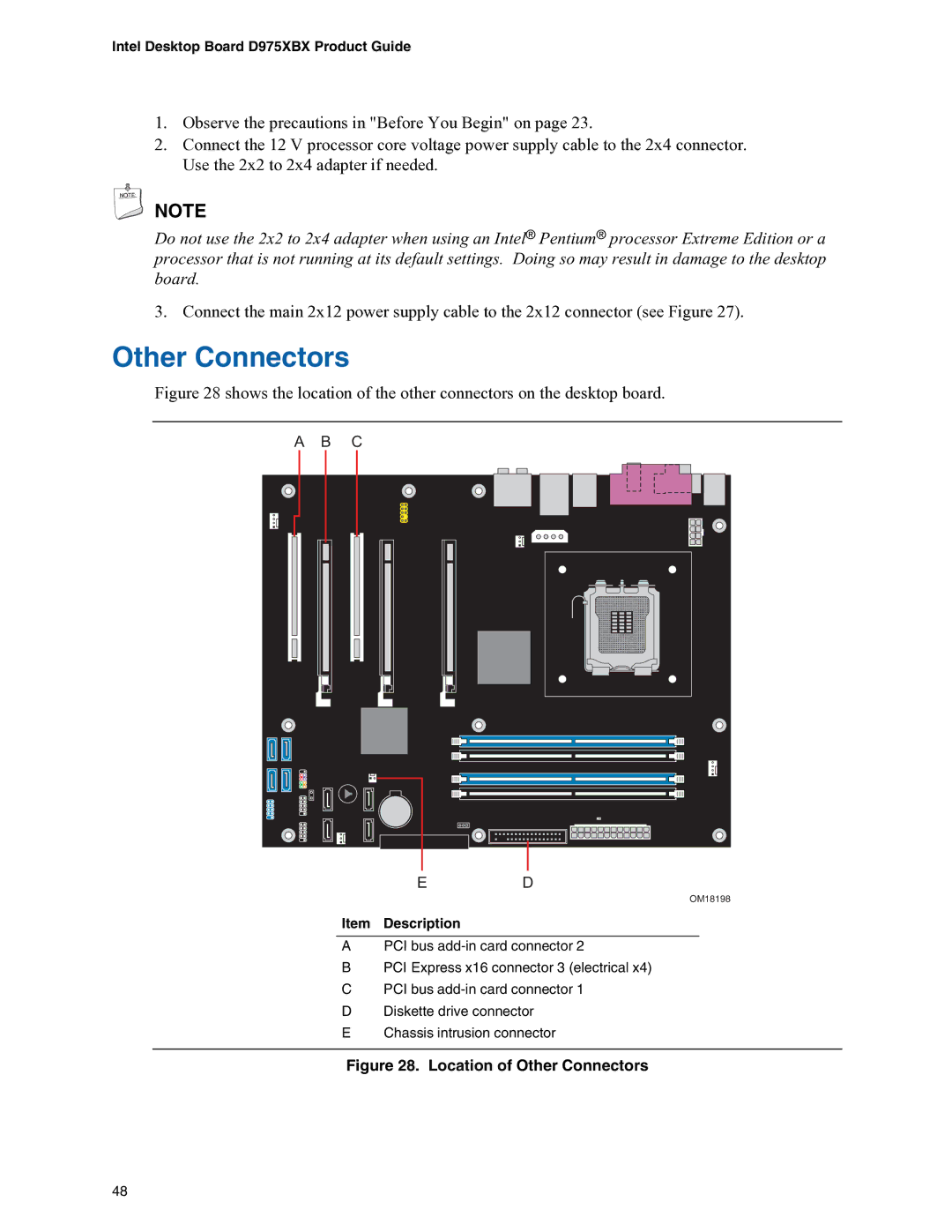 Intel D975XBX manual Location of Other Connectors 