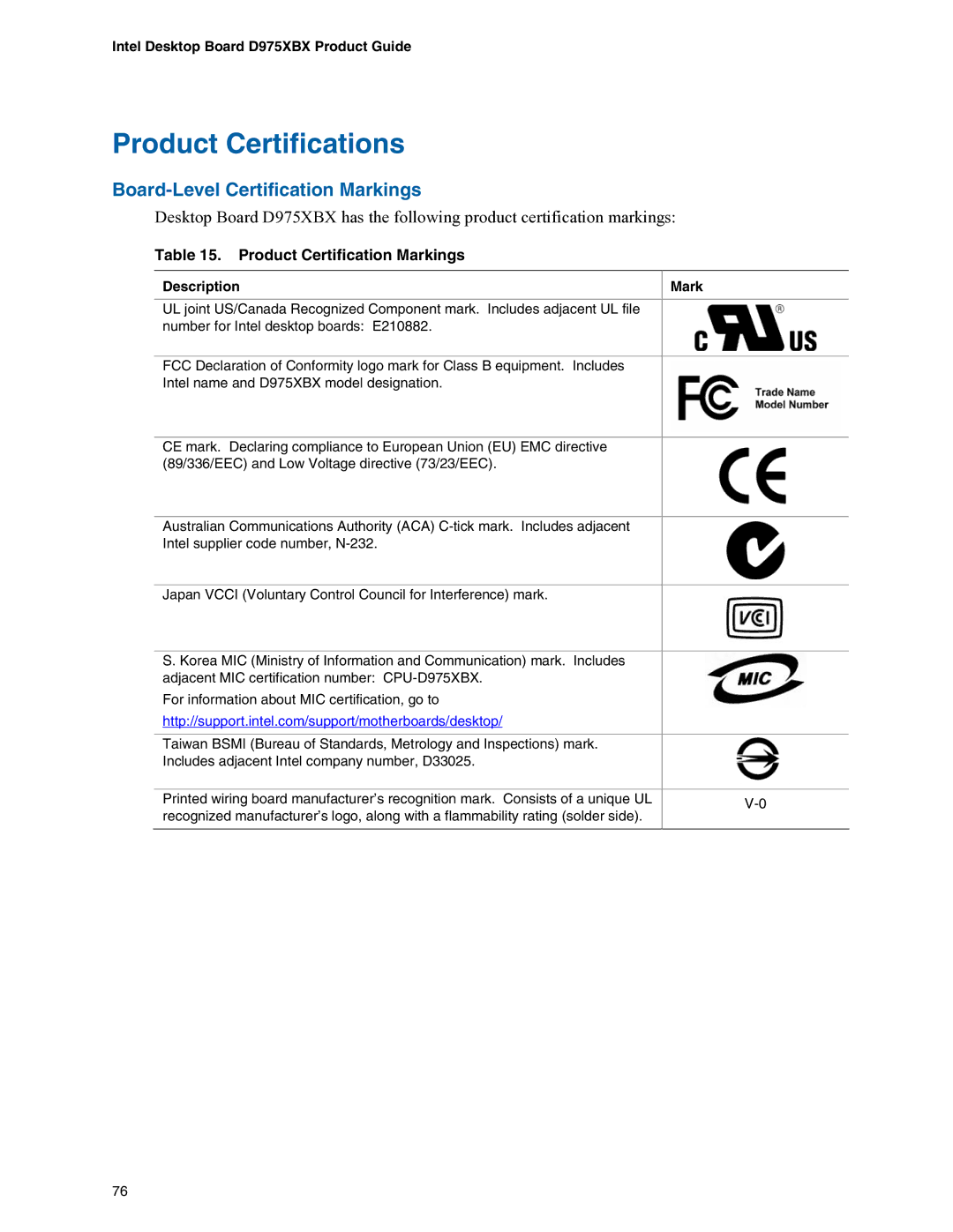 Intel D975XBX manual Product Certifications, Board-Level Certification Markings, Product Certification Markings 