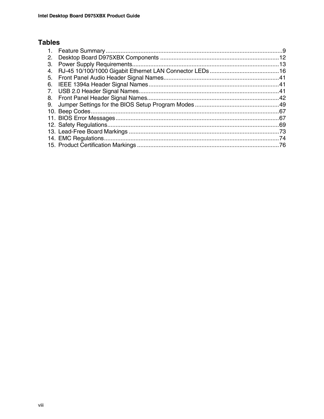 Intel D975XBX manual Tables 