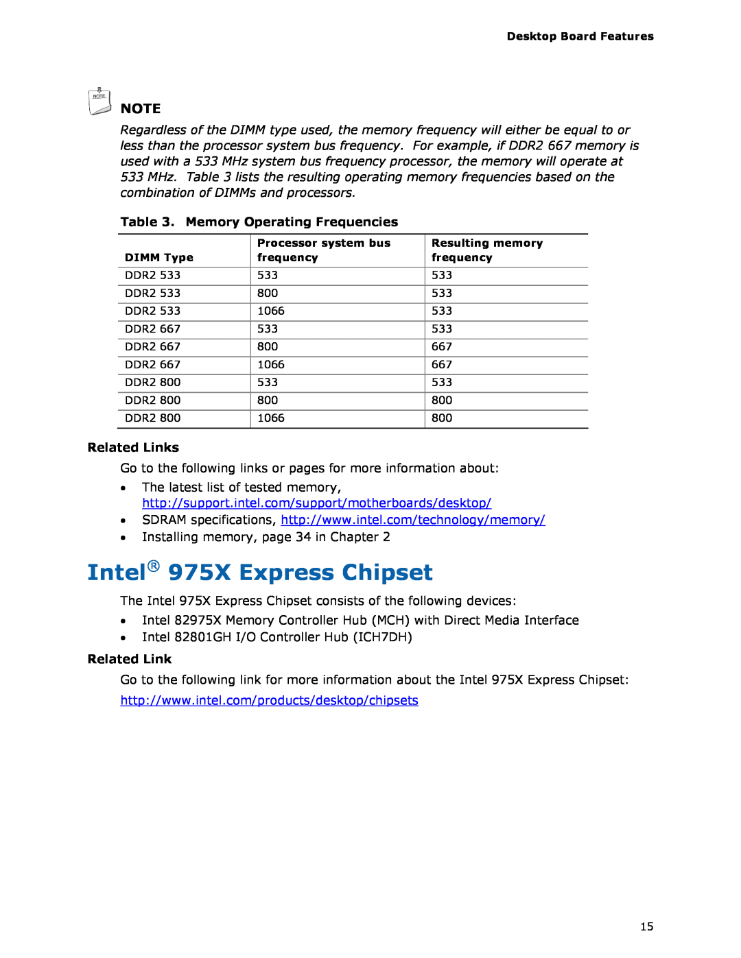 Intel D975XBX2 manual Intel 975X Express Chipset, Memory Operating Frequencies, Related Links 