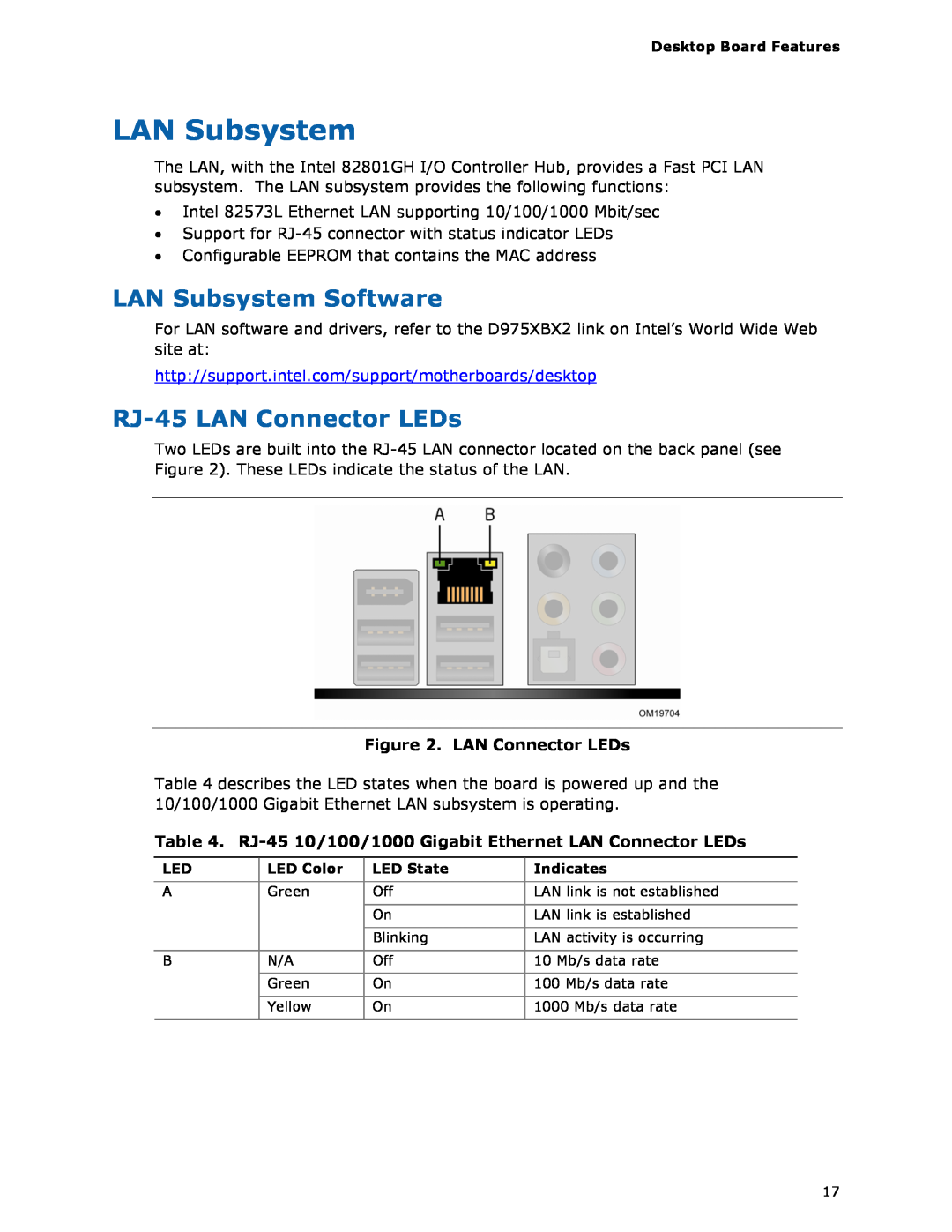 Intel D975XBX2 manual LAN Subsystem Software, RJ-45LAN Connector LEDs 