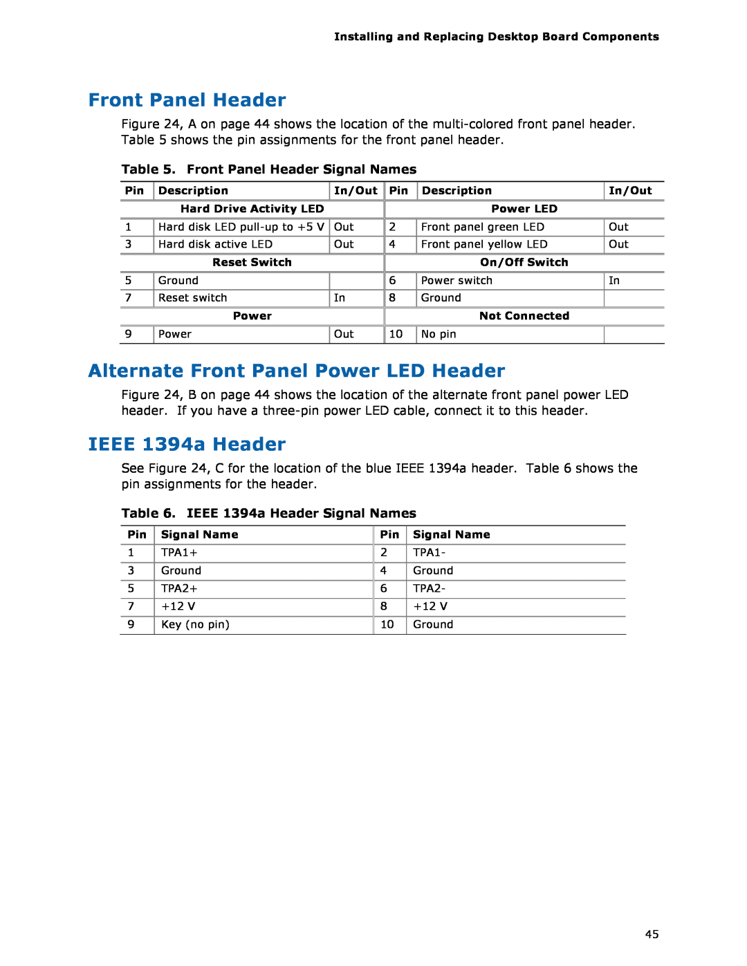 Intel D975XBX2 manual Front Panel Header, Alternate Front Panel Power LED Header, IEEE 1394a Header 