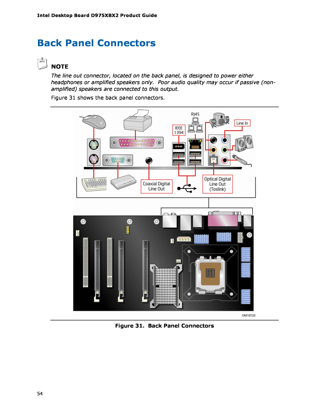 Intel D975XBX2 manual Back Panel Connectors 