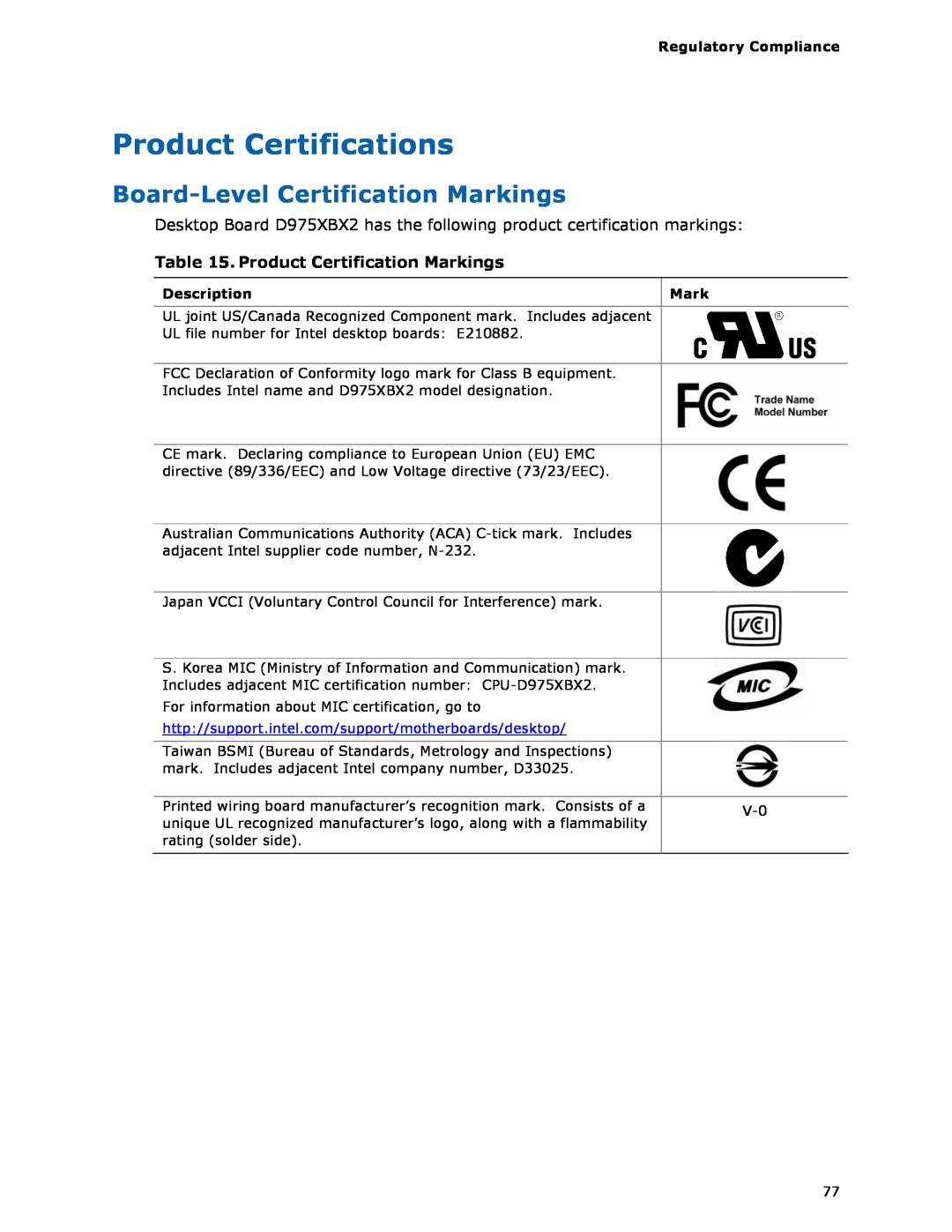 Intel D975XBX2 manual Product Certifications, Board-LevelCertification Markings 