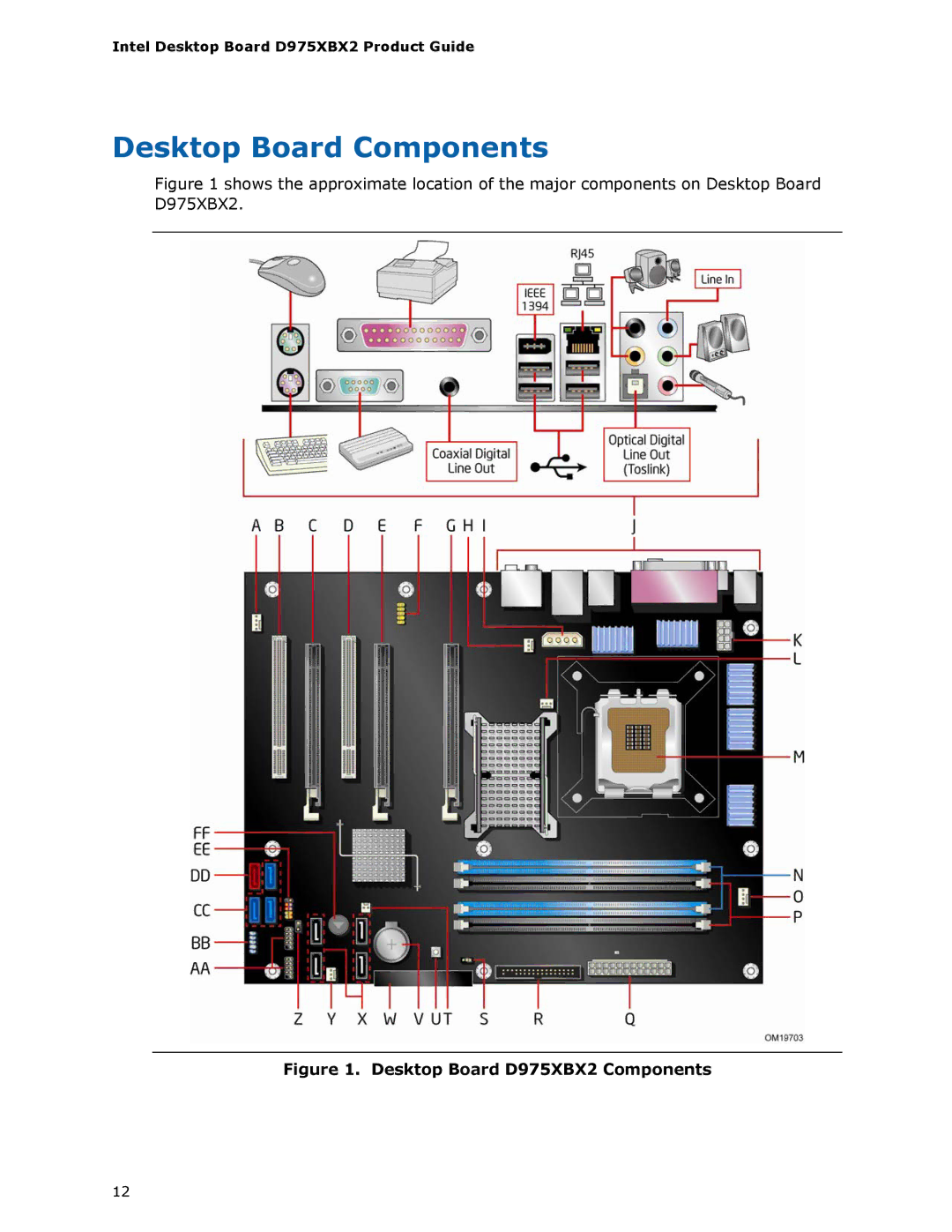 Intel manual Desktop Board Components, Desktop Board D975XBX2 Components 