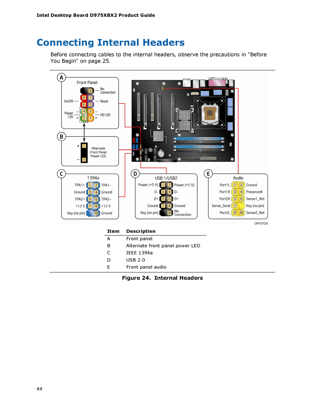 Intel D975XBX2 manual Connecting Internal Headers, Item Description 