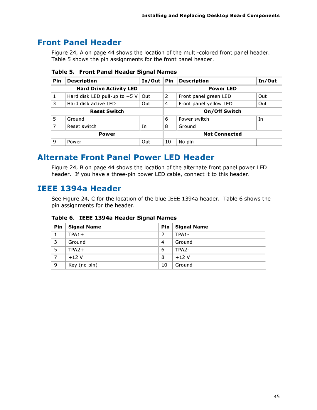 Intel D975XBX2 manual Front Panel Header, Alternate Front Panel Power LED Header, Ieee 1394a Header 