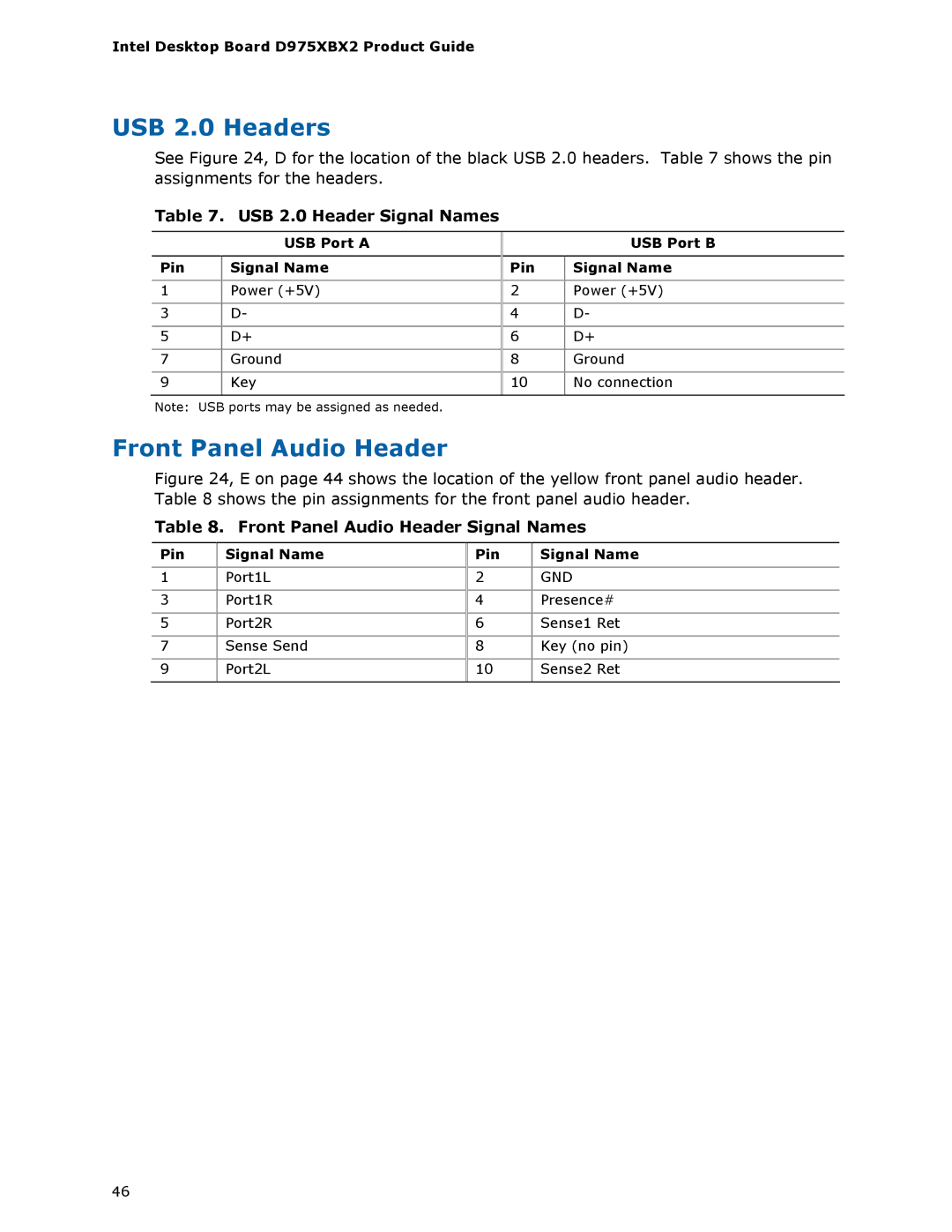 Intel D975XBX2 manual USB 2.0 Headers, Front Panel Audio Header, USB 2.0 Header Signal Names 