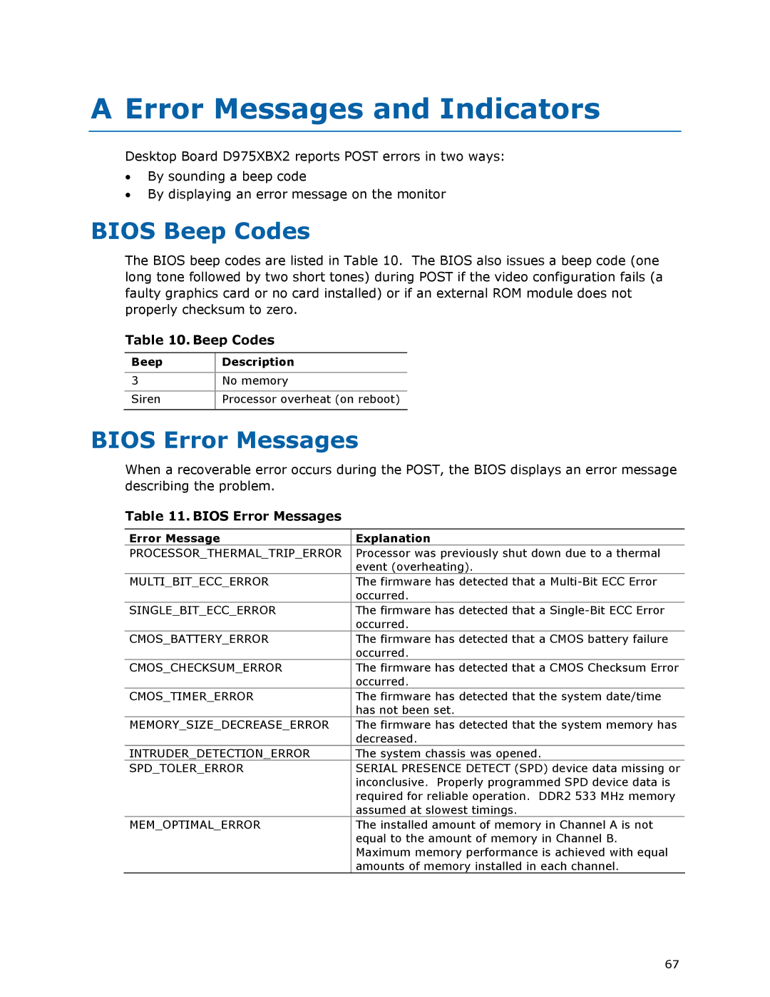 Intel D975XBX2 manual Error Messages and Indicators, Bios Beep Codes, Bios Error Messages 