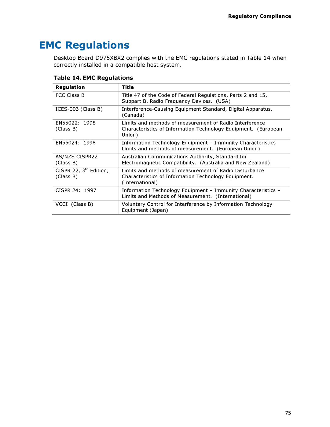 Intel D975XBX2 manual EMC Regulations 