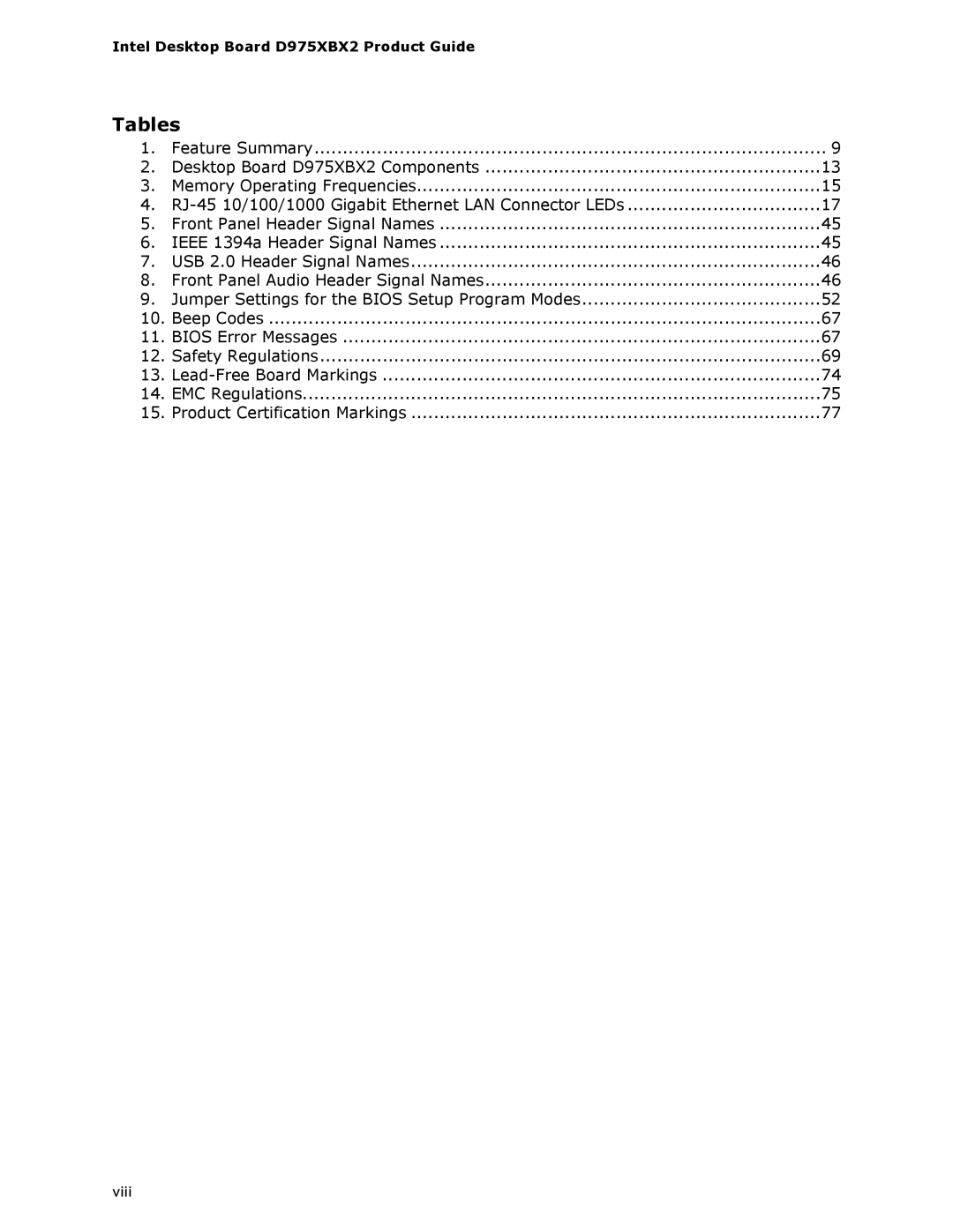 Intel D975XBX2 manual Tables 