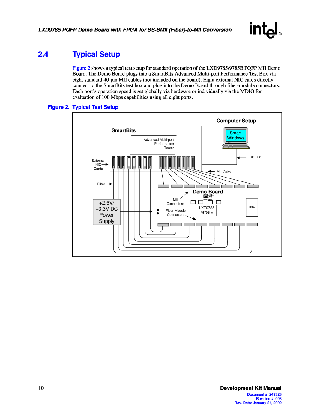 Intel 249323-003 manual Typical Setup, Typical Test Setup, SmartBits, Demo Board 