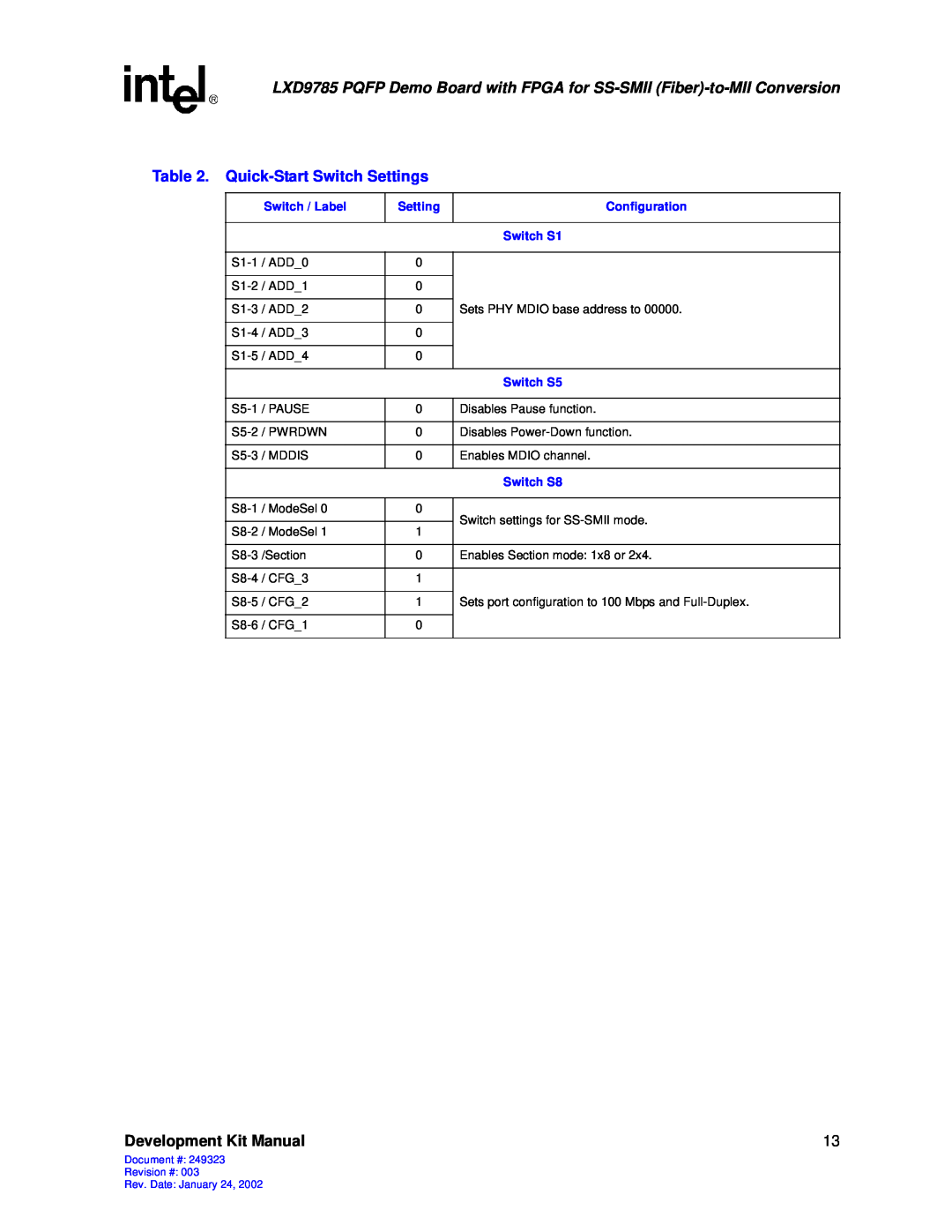 Intel Demo Board with FPGA for SS-SMII (Fiber)-to-MII Conversion manual Quick-Start Switch Settings, Development Kit Manual 