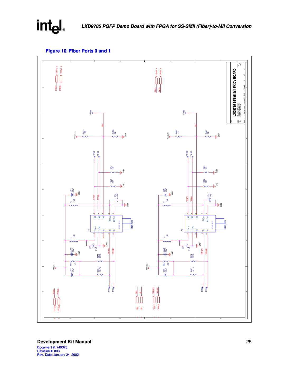 Intel Demo Board with FPGA for SS-SMII (Fiber)-to-MII Conversion Fiber Ports 0 and, LXD9785 PQFP, Development Kit Manual 