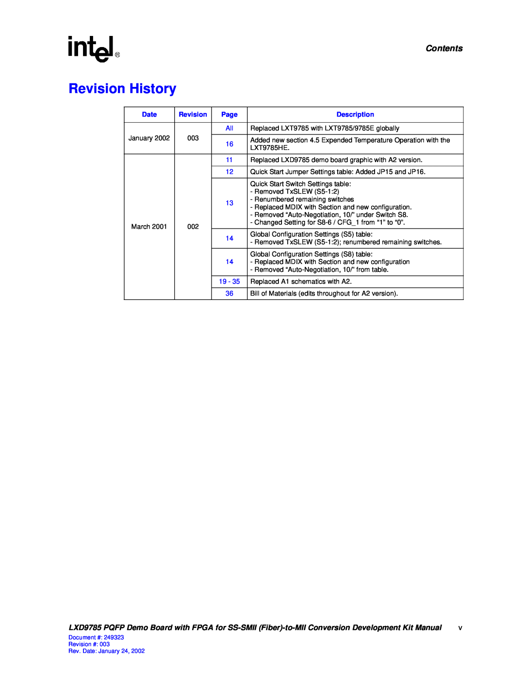 Intel Demo Board with FPGA for SS-SMII (Fiber)-to-MII Conversion manual Revision History, Contents, Date, Page, Description 