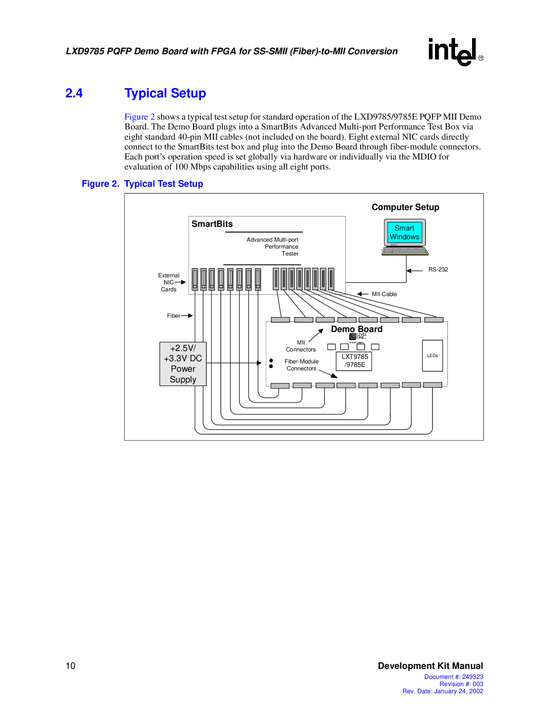 Intel 249323-003, Demo Board with FPGA for SS-SMII (Fiber)-to-MII Conversion manual Typical Setup, Typical Test Setup 